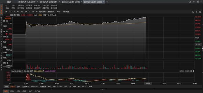 USDT遭遇大幅下滑超264%,投资者恐慌性抛售的简单介绍 USDT遭遇大幅下滑超264%,投资者恐慌性抛售的简单介绍