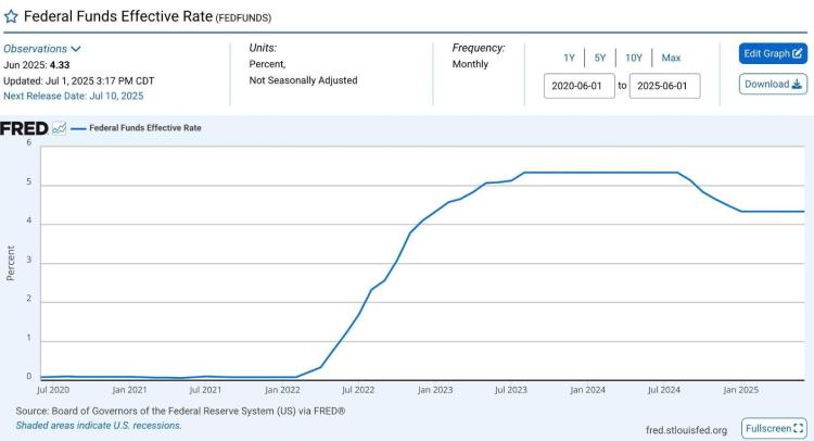 比特币创下年内新高，上扬幅高达Coinbase%，还能追吗？