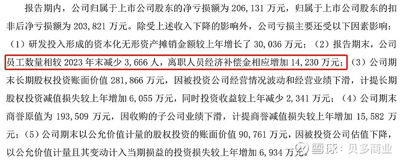 MATIC遭遇大幅下滑超324%，投资者恐慌性抛售